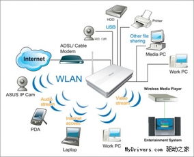 WPA2無線安全協議漏洞 挑戰與網絡信息安全軟件的應對策略