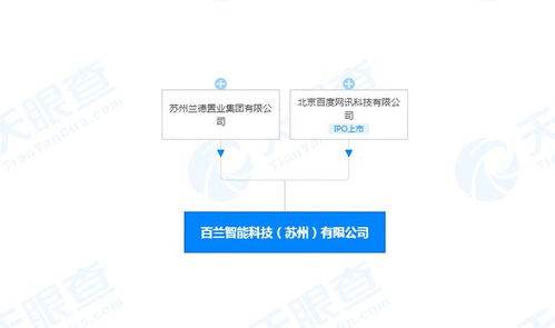 智能科技公司投資成立 聚焦智能機(jī)器人研發(fā)與網(wǎng)絡(luò)信息安全軟件開(kāi)發(fā)