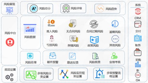 數(shù)智驅(qū)動(dòng)，重塑數(shù)字文化創(chuàng)意內(nèi)容應(yīng)用服務(wù)的未來